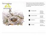 Dijual Apartemen Two Sudirman Very Brand New Project Exclusive at Sudirman &ndash; 2 BR / 3 BR / 4 BR