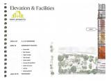 Dijual Apartemen Two Sudirman Very Brand New Project Exclusive at Sudirman &ndash; 2 BR / 3 BR / 4 BR